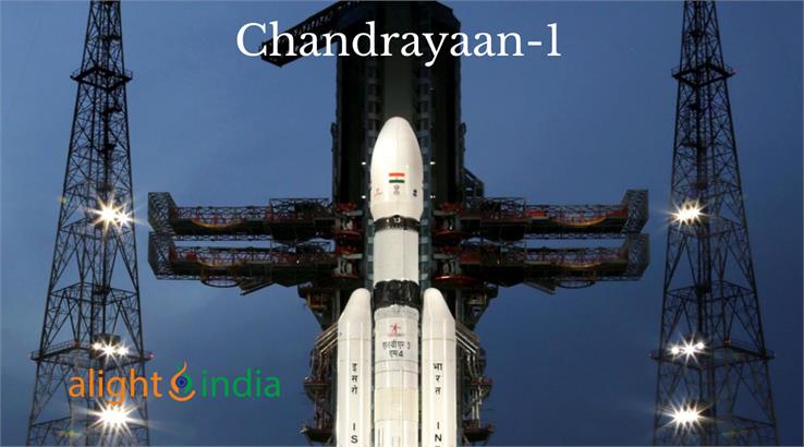 Chandrayaan